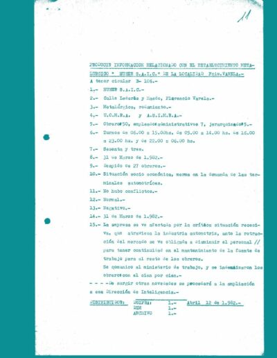 Informe de inteligencia sobre la situacción gremial en el establecimiento metalúrgico Huber. CPM- Fondo DIPPBA- Div. Cen. AyF, Mesa B, Factor Gremial, carpeta 42, legajo 28. Año 1982.