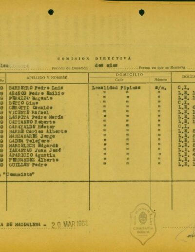 Ficha de integrantes de la Comisión directiva de la Cooperativa eléctrica de Pipinas. CPM- Fondo DIPPBA – Div. Cen. AyF, Mesa B, Carpeta 75, Legajo 2. Asunto: Cooperativa eléctrica de Pipinas Ltda. Año 1968.