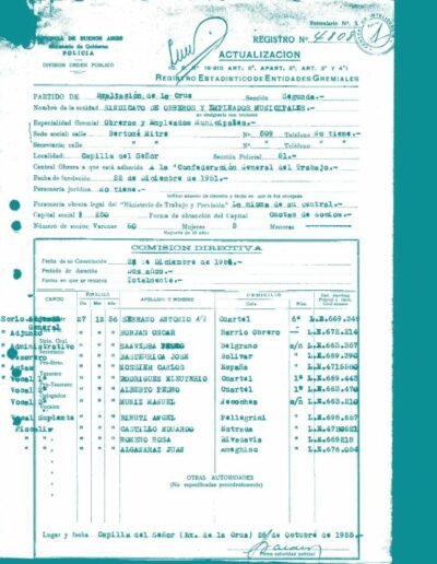 Planilla de Registro de entidades Gremiales en la que figura nómina y antecedentes políticos de la comisión directiva del Sindicato de Obreros y empleados municipales. CPM- Fondo DIPPBA- Div. Cen. AyF. Mesa B, carpeta 41, legajo 7. Año 1955.