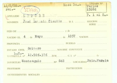 Ficha de Lepore José Antonio Claudio que remite al legajo Mesa Ds 15286. CPM-Fondo DIPPBA- Div. Cen. AyF, fichero onomástico. Año 1980