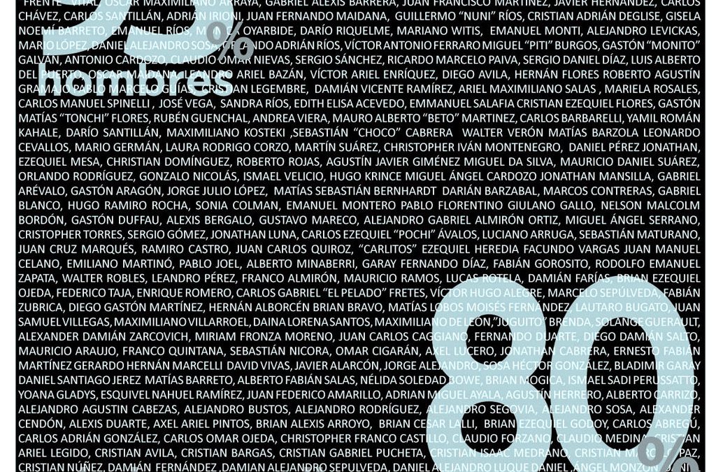 Revista | Luchar contra la violencia institucional